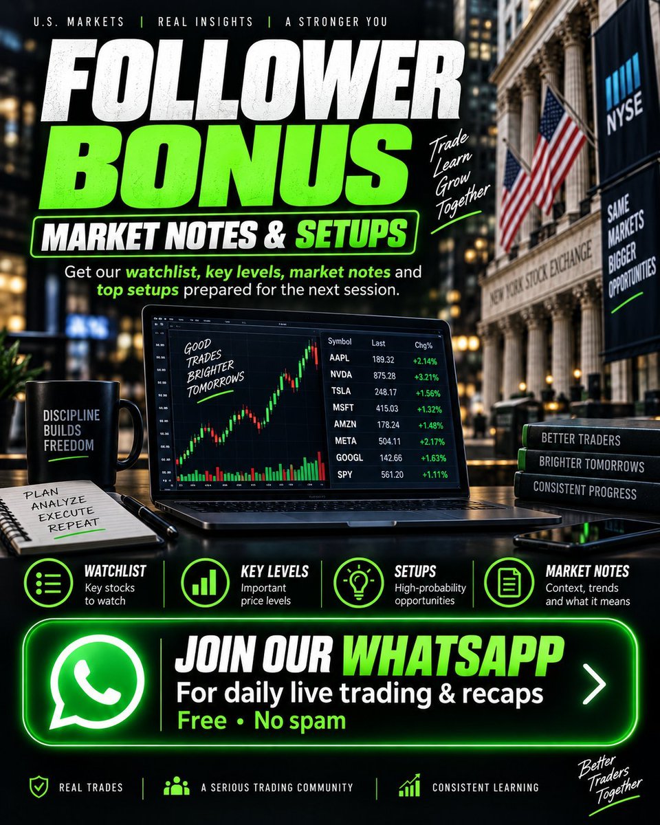 BellBezos's tweet photo. 👀 These Stocks Made Today's Movers List!

📊 $XLAB $NCPL $TROO $BKYI $KRRO $BHVN

Which ones are on your radar for the next session?

Join my FREE WhatsApp stock community for daily watchlists &amp; market insights.

📲 My assistant Victoria: https://t.co/wLNhOSKpbq

#StockMarket https://t.co/7M3AzSxOno