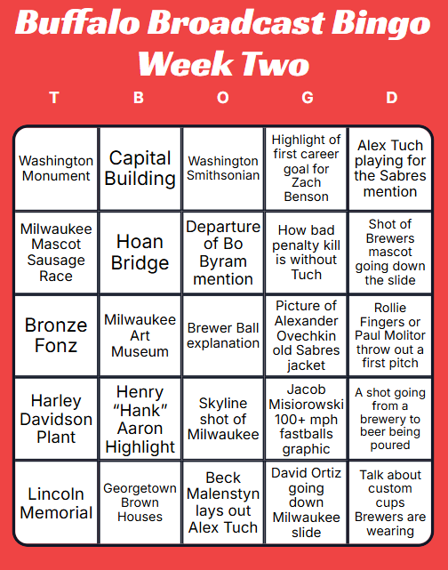 double_dWNY's tweet photo. Week Two of Buffalo Broadcast Bingo is HERE!

With the Bills on bye this week they will be replaced by two World Series games of the Rays @ Brewers.

But have no fear the Sabres still have a game in DC against the Washington Capitals.

Here is the board: https://t.co/0dIgHkhAKm