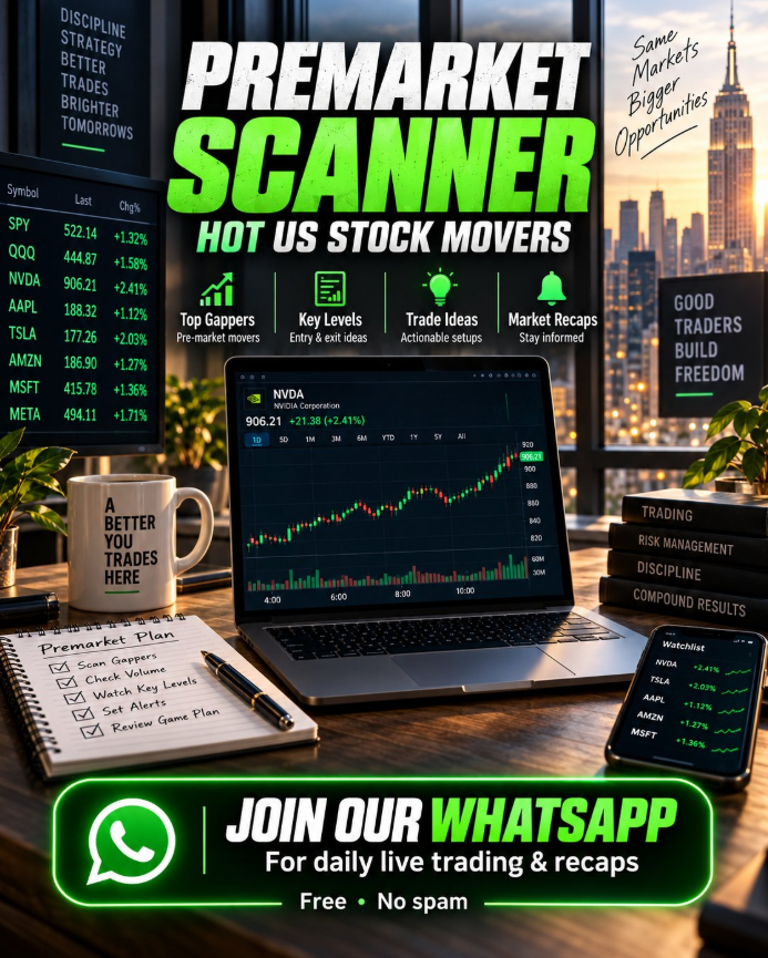 SSHelena_'s tweet photo. Stock Tickers: $DG, $BSBR, $CCEP
Portfolio Allocation: 20%, 50%, 30%
Target Returns:（15%–30%）,（10%–25%）,（20%–30%）
💥I will share specific trade details in real-time within our WhatsApp group. Please click this link (https://t.co/nNszkoEPvk) to get in touch with my assistant, Ms. Jennifer.