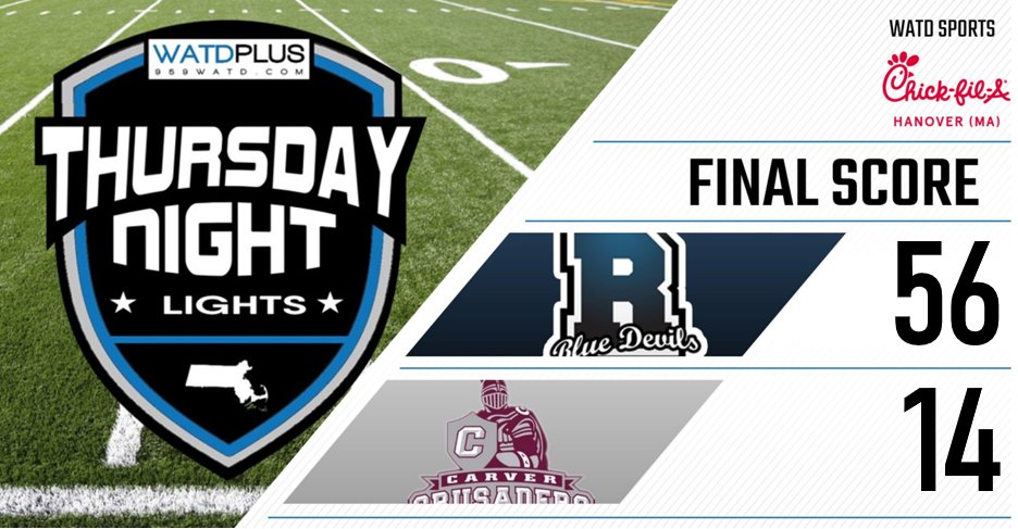 SEonWATD's tweet photo. FINAL: @rhsbluedevilfb 56, @CarverFootball_ 14

Blue Devils improve to (6-1) behind 5 TD from Santos Santiago (3 rush, 2 pass) - 4 car, 73 yd; 2/2, 82 yd passing  

Oliveira w/ the 2 TD grabs, Lopez w/ a 29 yd TD rush  

Correa (71) and Sotomayor (29) w/ TD runs for Carver https://t.co/Jj14h1vbr7