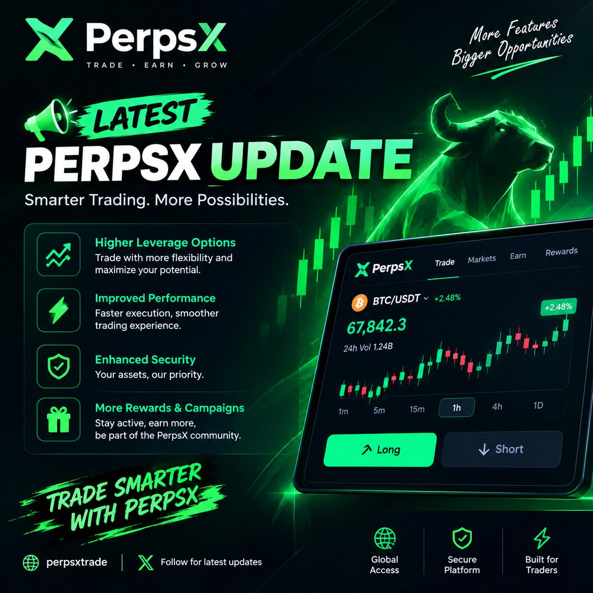 CoreFetty's tweet photo. PERPSXTRADE UPDATE
The future of trading is getting more exciting!
Smarter Trading
Explore Perpetual Markets
Trade with Risk Awareness
Stay Connected with the PerpsX Community
Keep learning, stay active, and follow @perpsxtrade for the latest updates!
#PerpsX #PerpsXTrade #Web3 #Crypto #DeFi
