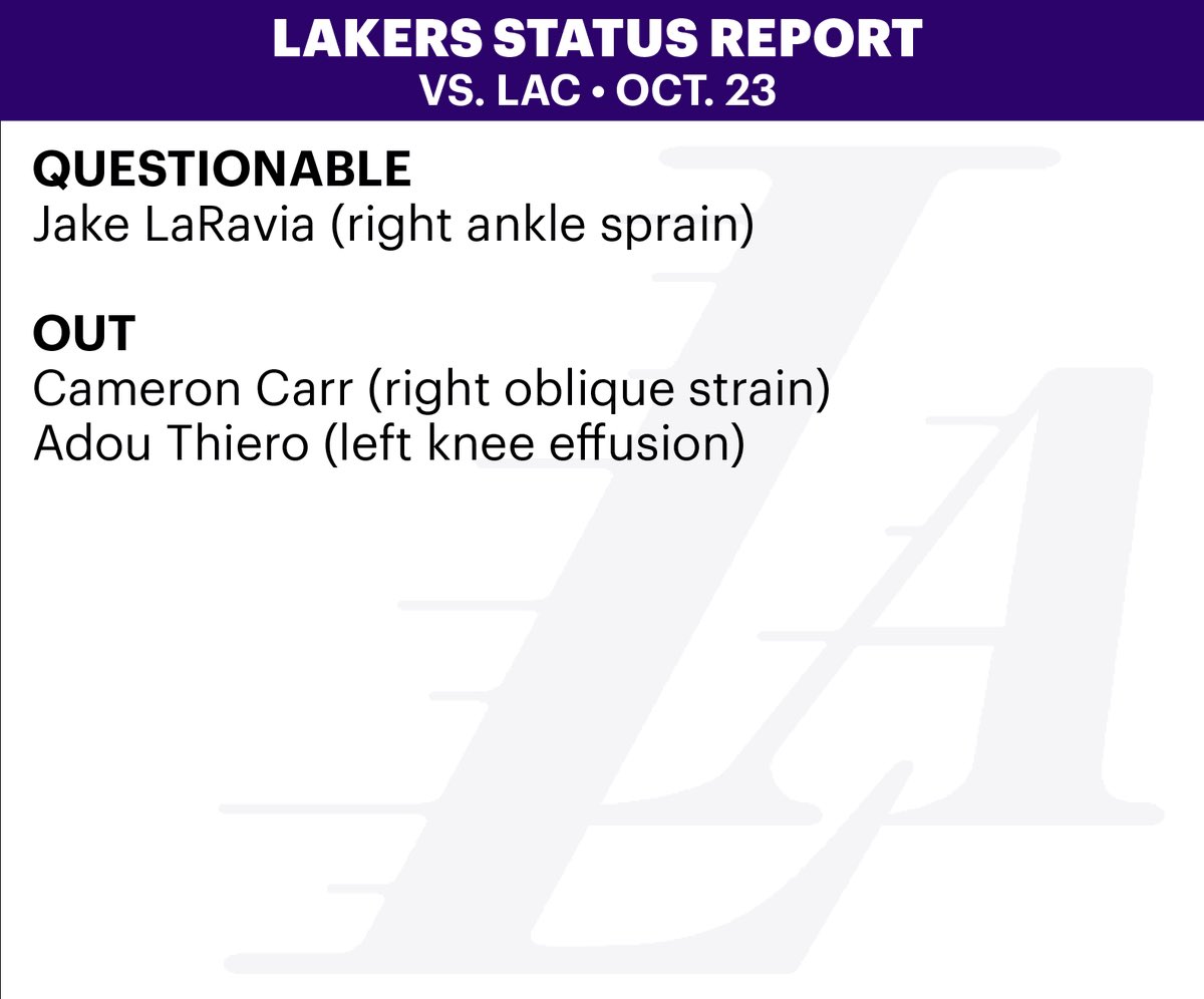 TrevorLane's tweet photo. Lakers injury report for tomorrow vs Clippers . Collin Sexton is OFF the report! https://t.co/AjbC63od3M