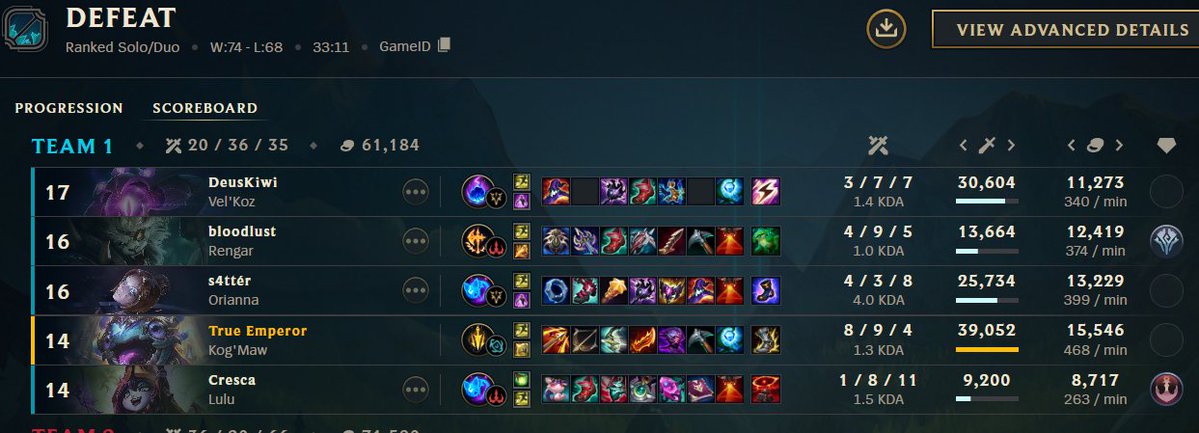 TrueEmperio's tweet photo. last pick velkoz into shen, first time rengar, we path top, we path top, wep aht top, we phat tpo , wpe aptah top, we apt hthpo https://t.co/KX3njPQnEE
