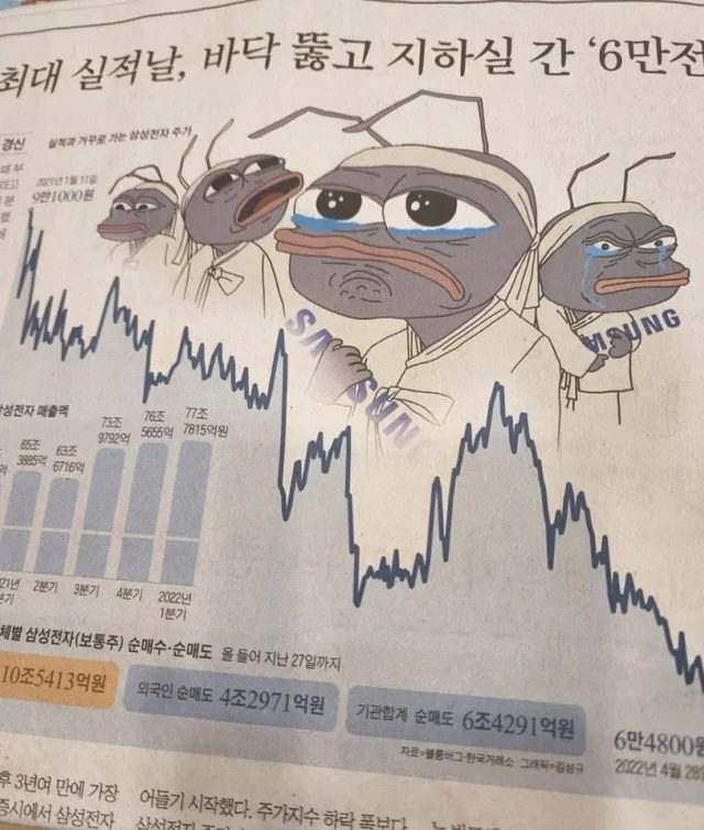 tempst0's tweet photo. korea save us please https://t.co/Ag2AUh6MaG