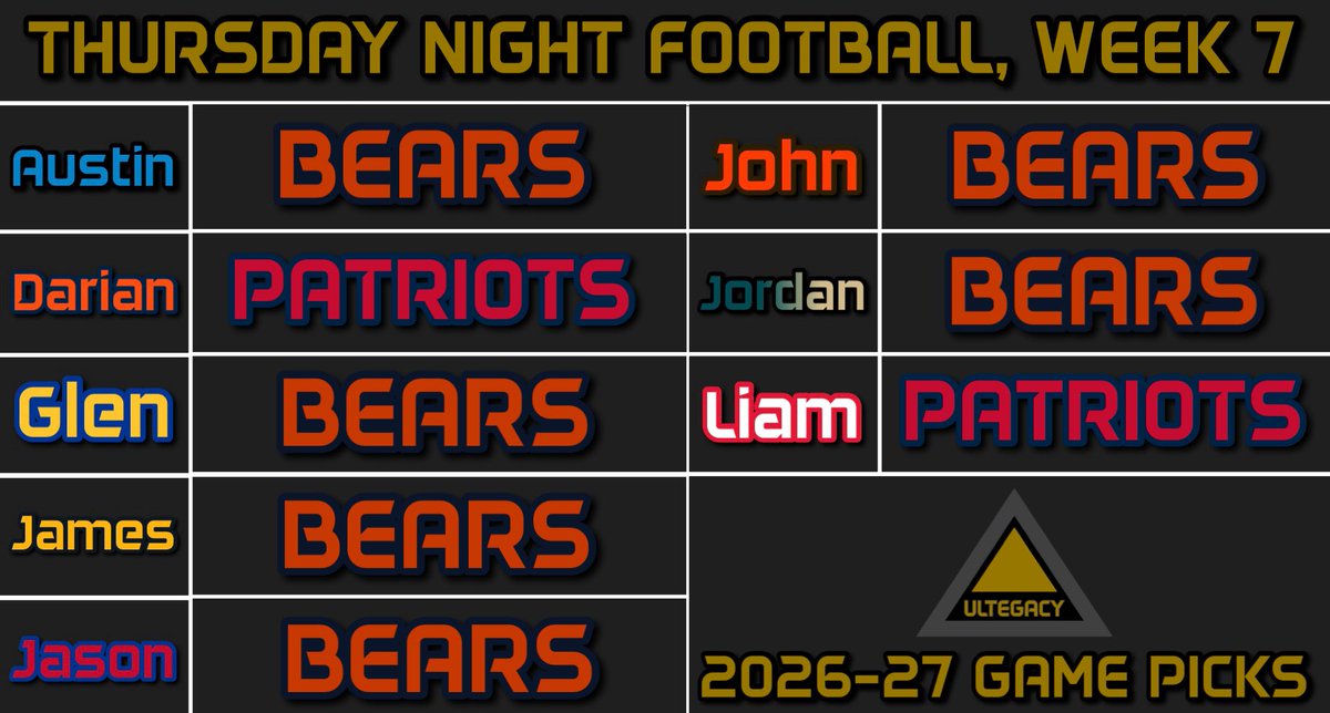 Ultegacy's tweet photo. Here are the Ultegacy Team Representatives picks for today’s game between the Bears and Patriots. https://t.co/kiL5nu2btZ