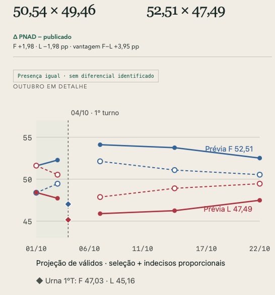 ViniciusCAssis's tweet photo. @lulabonfim https://t.co/Hg2fJ3RYLA