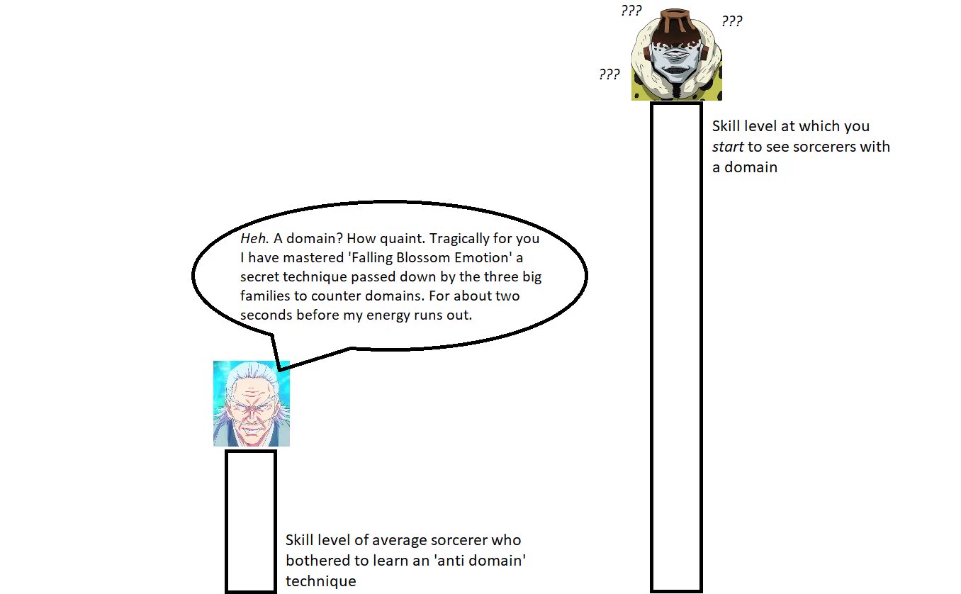 Stick Doug on X: 