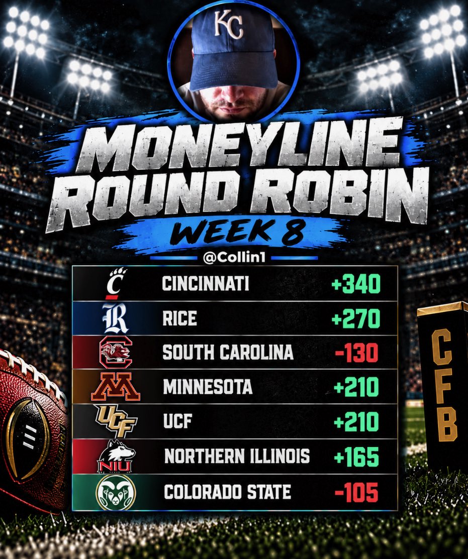 Collin1's tweet photo. College Football Week 8 Round Robin https://t.co/Ul1cGoMF45