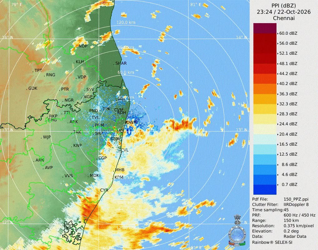 praddy06's tweet photo. Good morning all, what day it was once again for Tamil Nadu. Chennai to wake up to rainy morning

Chennai
----------
After hours and hours the clouds from south Chennai is slowly moving into Chennai. Rains to start from coastal areas of Chennai and cover most of the city areas. These rains will weaken as we sun starts to come out. steady  light / drizzle type of rains will continue. Today is not the big day for Chennai. 24, 25 and 26 looks very good for Chennai. 

Interior Tamil Nadu - Delta and South TN areas, Cuddalore
-------------
Virudhunagar, Dindigul, Theni, Erode, Thenkasi, Tiruppur, Ariyalur, Delta areas of Peacockdancesir, Tiruvarur, Cuddalore, Nagapattinam all got widespread rains.