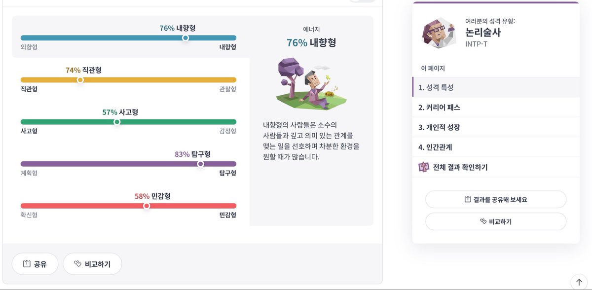 7xfcld's tweet photo. 씹프피 고위험군. https://t.co/NWsb8BBmMk