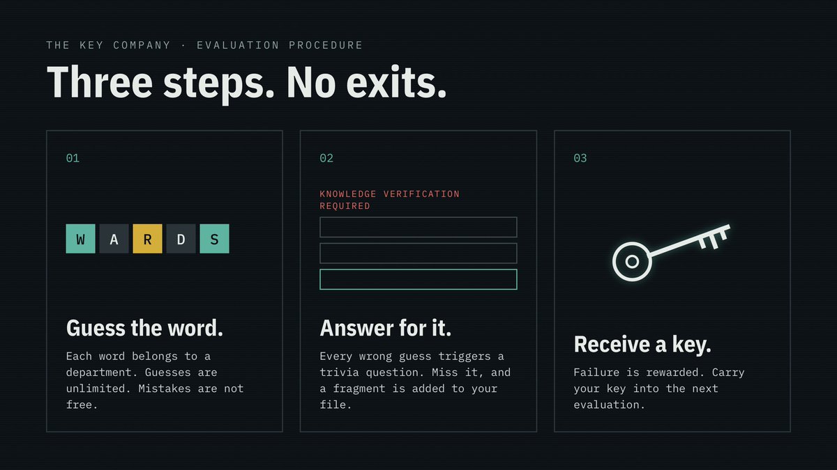 KeyCompanyGame tweet picture