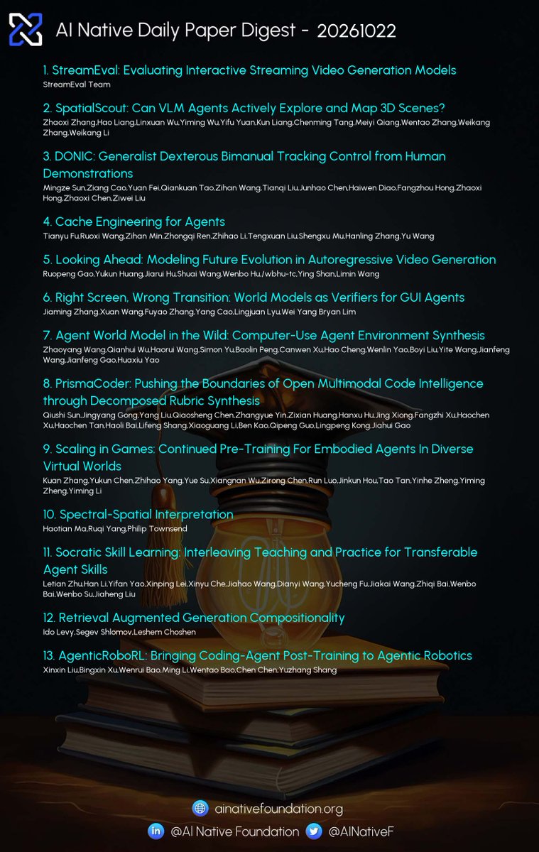 AINativeF's tweet photo. 📚 AI Native Daily Paper Digest - 2026-10-22🌟

Follow @AINativeF for the latest insights on AI Native.

Covering the AI research papers from Hugging Face listed below.

💡 Stay updated with the latest research trends and dive deep into the future of AI! 🚀  

#AI #HuggingFace #AIPaper #AINative #AINF
— Appendix: Today's AI research papers —

1. StreamEval: Evaluating Interactive Streaming Video Generation Models

2. DONIC: Generalist Dexterous Bimanual Tracking Control from Human Demonstrations

3. Looking Ahead: Modeling Future Evolution in Autoregressive Video Generation

4. Agent World Model in the Wild: Computer-Use Agent Environment Synthesis

5. Scaling in Games: Continued Pre-Training For Embodied Agents In Diverse Virtual Worlds

6. Socratic Skill Learning: Interleaving Teaching and Practice for Transferable Agent Skills

7. AgenticRoboRL: Bringing Coding-Agent Post-Training to Agentic Robotics

8. TraceForge: Distilling with Your Own Thinking

9. Multimodal Embodied Agents: A Unified Capability-centric Perspective from Computer-Use to Robot-Use

10. DeLoop: Repeated Actions as Self-Supervision for Long-Horizon Agents

11. CulturalRiddles: A Multicultural Benchmark of Riddles

12. Real In, Real Out: What If We Only Use Real Data for Scene Text Editing?

13. Automating ML for Science: Can Frontier Agents Climb Scientific Hills in the Wild?