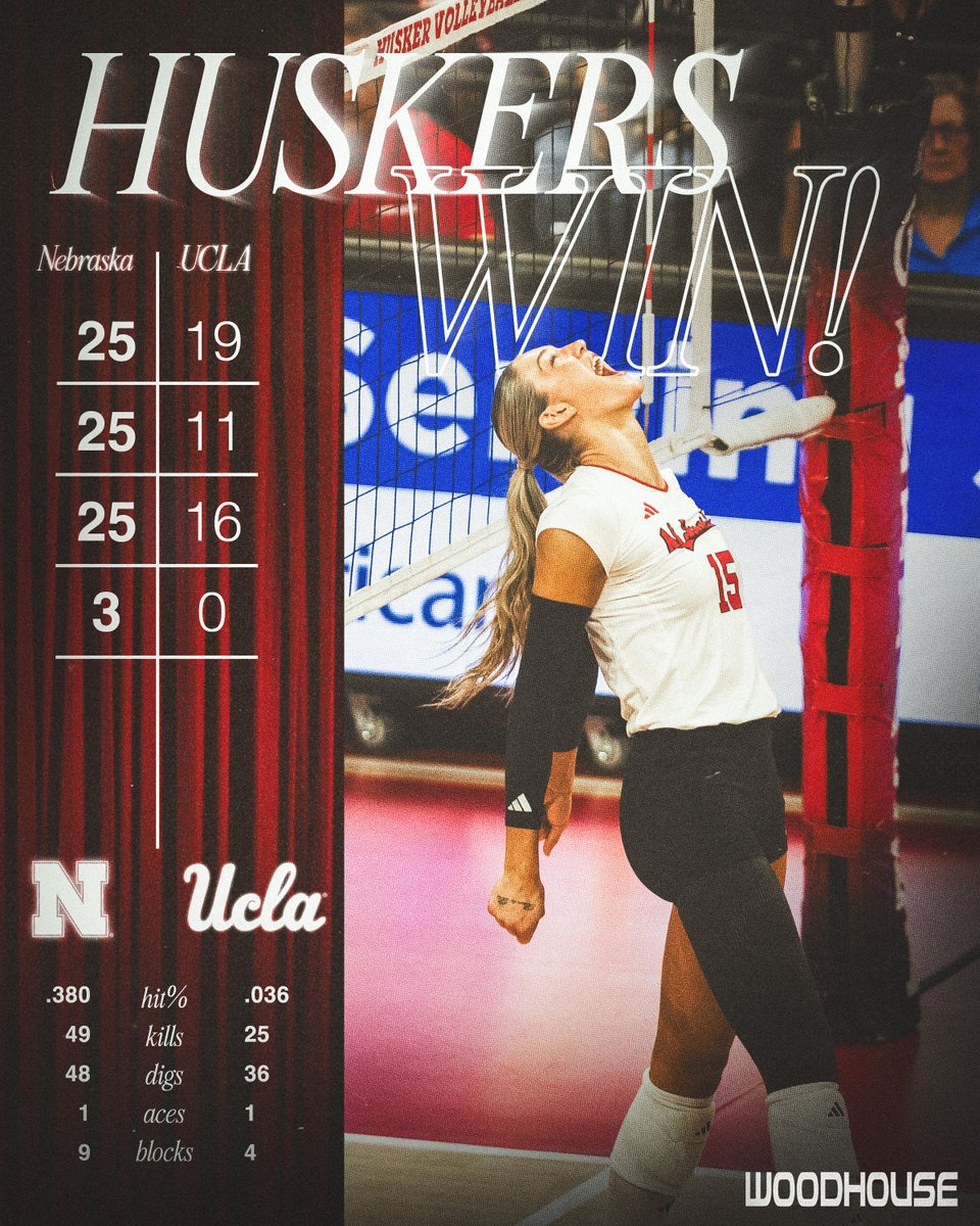 HuskerVB's tweet photo. W’s up! ✋🤚 https://t.co/bNHHn17Q2b