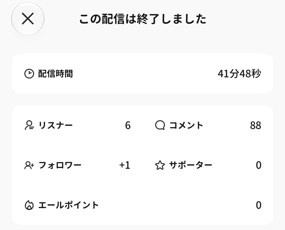 Kurono_yellow's tweet photo. 今日の朝活もお越しいただきありがとうございますー！

いつも来てくださる方、初見の方、みなさんにお会いできて本当に嬉しいです。
文章と話してる雰囲気が違う？よく言われます( * ॑꒳ ॑*)

今日は少し肌寒く、場所によって台風の影響もあるかもしれません。ご無理なく、良い一日になりますように！ https://t.co/VgXtT7VzjY