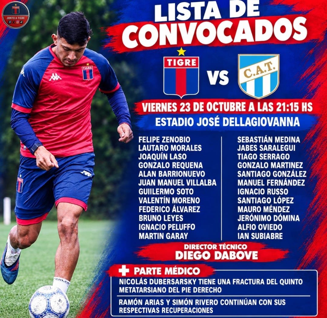 JuntoaTigre's tweet photo. Lista de concentrados de Tigre para recibir mañana a Atlético Tucumán ⚽🐯.

#ClubAtléticoTigre #Concentrados https://t.co/DcsrucA82l