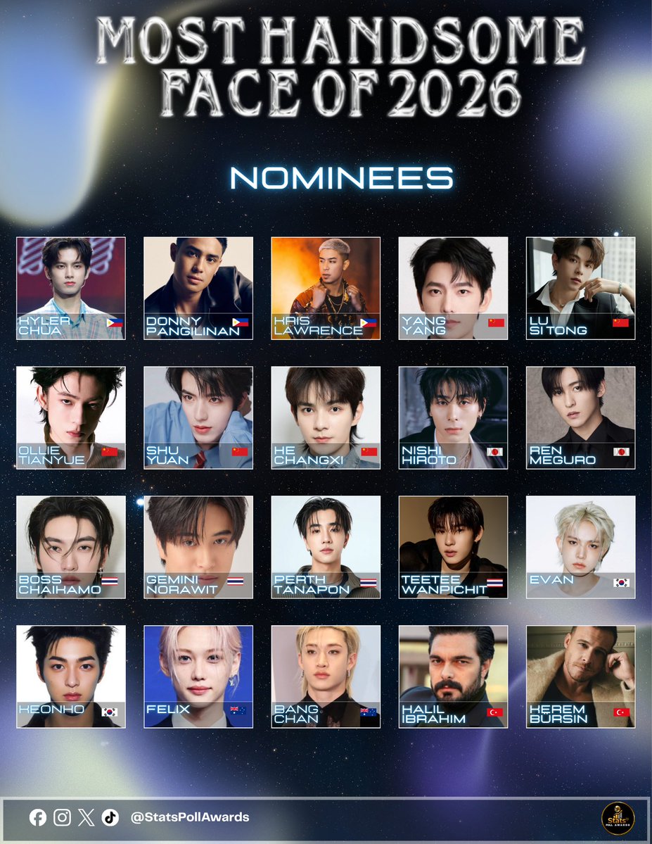 StatsPollAwards's tweet photo. THE WAIT IS OVER — NOMINEES REVEALED! 🥳
 
Here are your Official Nominees for Most Handsome Face 2026
 
Cheer loud for your artist, unite your fandom, and prepare — the race to the crown begins soon! 👑⚔️
 
#StatsPollAwards
#MostHandsomeFace2026 https://t.co/5qDCTFWHfB