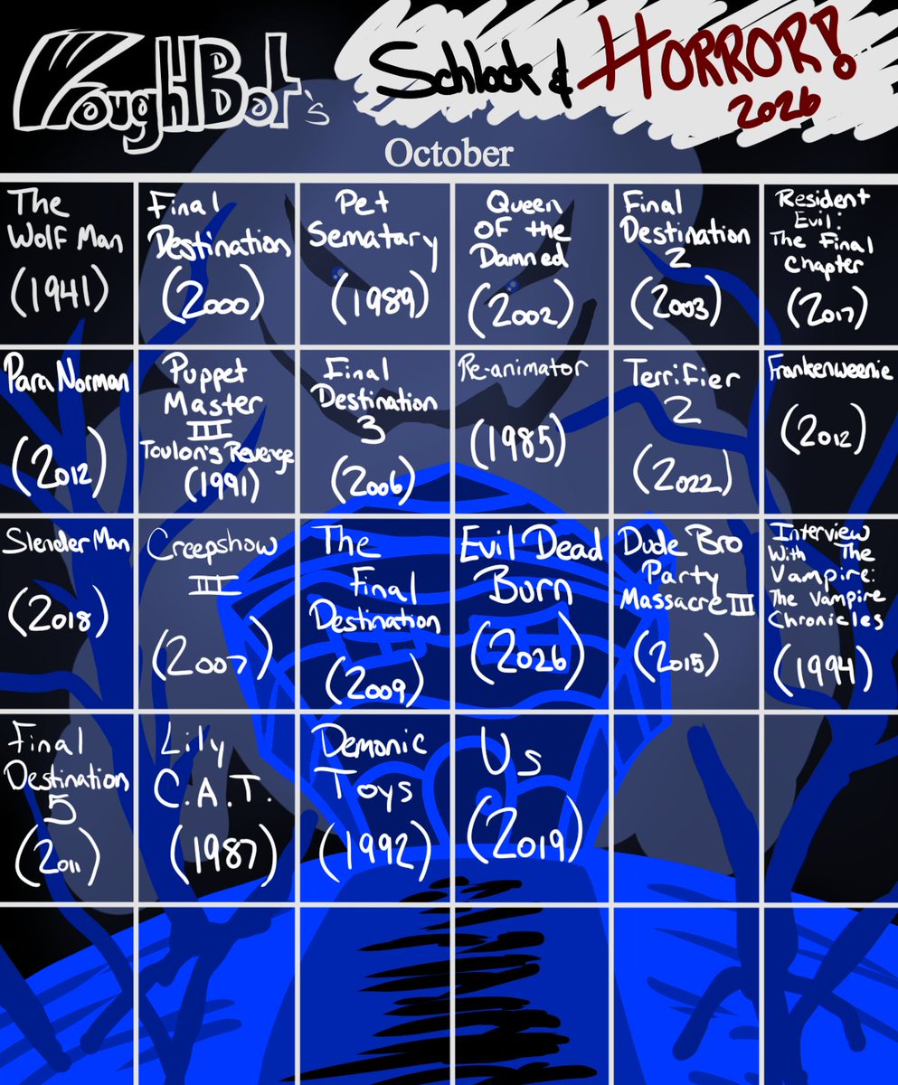 WroughtBot tweet picture