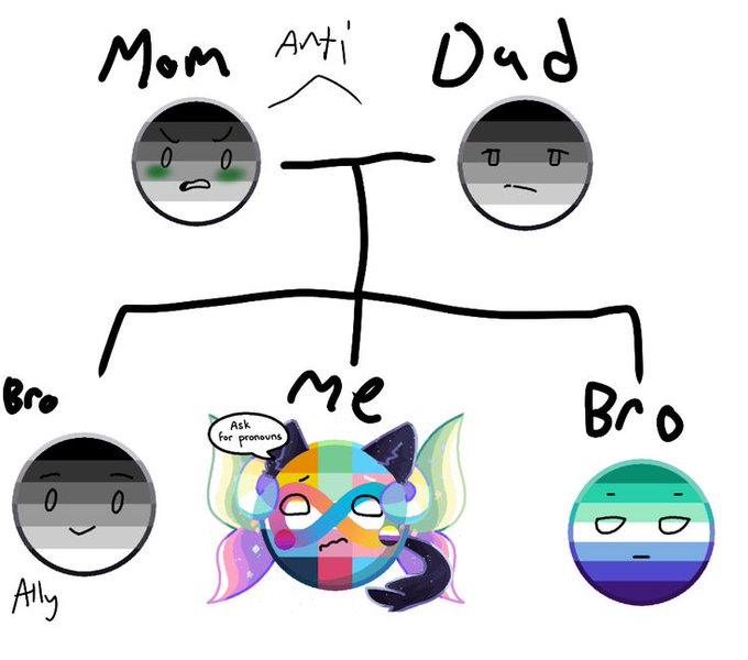 elysiavann's tweet photo. how it feels to have autism and be a black queer https://t.co/GzuR4M11Lz