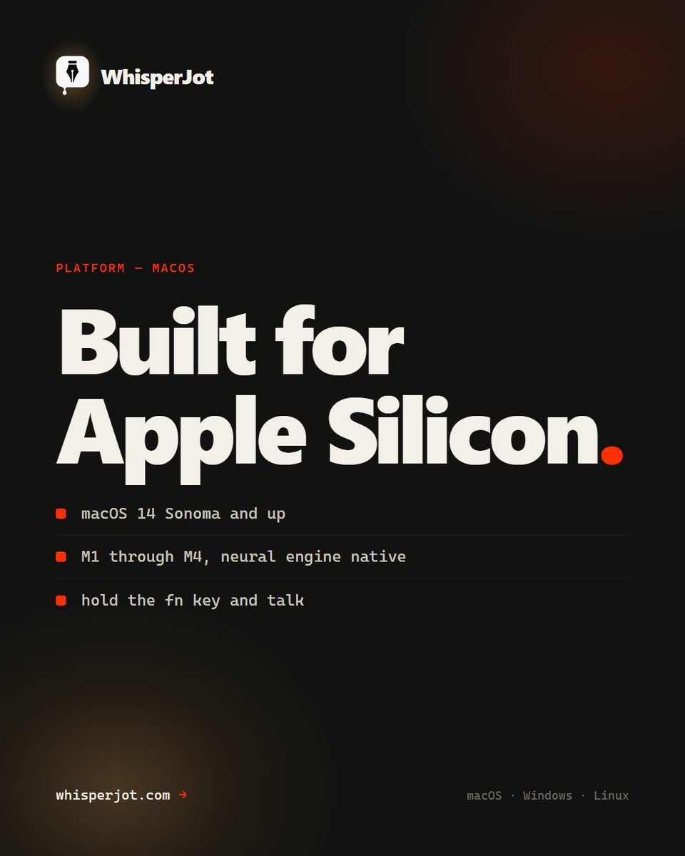 whisperjot's tweet photo. Hold the fn key and talk

On macOS it's built for Apple Silicon properly - M1 through M4, neural engine native, macOS 14 and up. Hold the fn key, talk, let go. The text is already in your document, already punctuated. 
https://t.co/qAq1XSGano 

#macos #applesilicon #dictation https://t.co/r2Yjnek2Gd