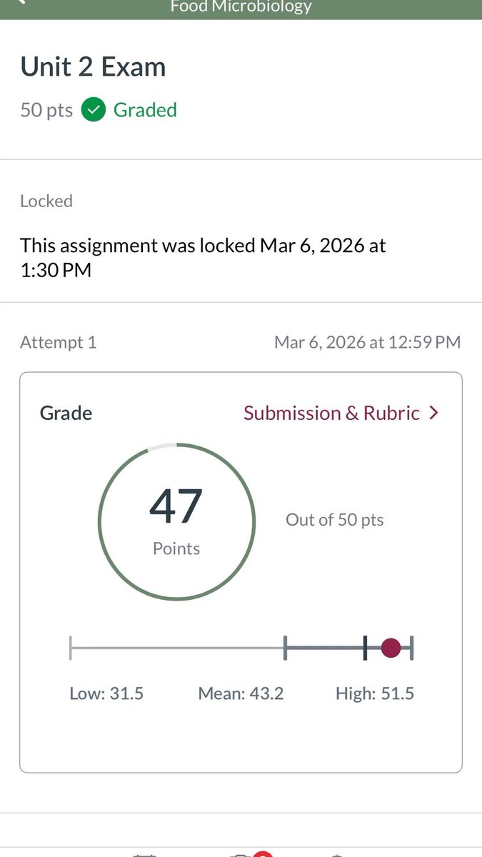 essayassignm's tweet photo. 微信：writer59
南安普顿、布里斯托留学生：
Proposal ✅ Literature Review ✅ Methodology ✅ Data Analysis ✅ Discussion ✅ Conclusion ✅
#南安普顿 #布里斯托 #dissertation代写 #论文辅导 #代写dissertation https://t.co/aRbgyvkBq3