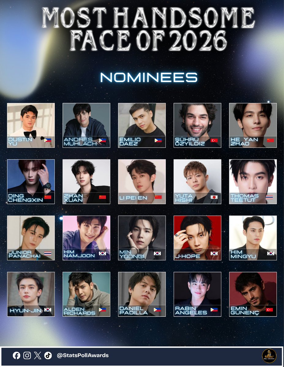 StatsPollAwards's tweet photo. THE WAIT IS OVER — NOMINEES REVEALED! 🥳
 
Here are your Official Nominees for Most Handsome Face 2026
 
Cheer loud for your artist, unite your fandom, and prepare — the race to the crown begins soon! 👑⚔️
 
#StatsPollAwards
#MostHandsomeFace2026 https://t.co/AwfFUuyz4o