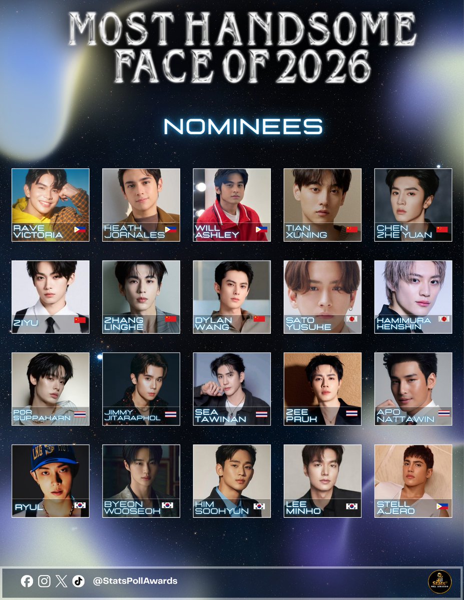 StatsPollAwards's tweet photo. THE WAIT IS OVER — NOMINEES REVEALED! 🥳
 
Here are your Official Nominees for Most Handsome Face 2026
 
Cheer loud for your artist, unite your fandom, and prepare — the race to the crown begins soon! 👑⚔️
 
#StatsPollAwards
#MostHandsomeFace2026 https://t.co/4hpptOcesO