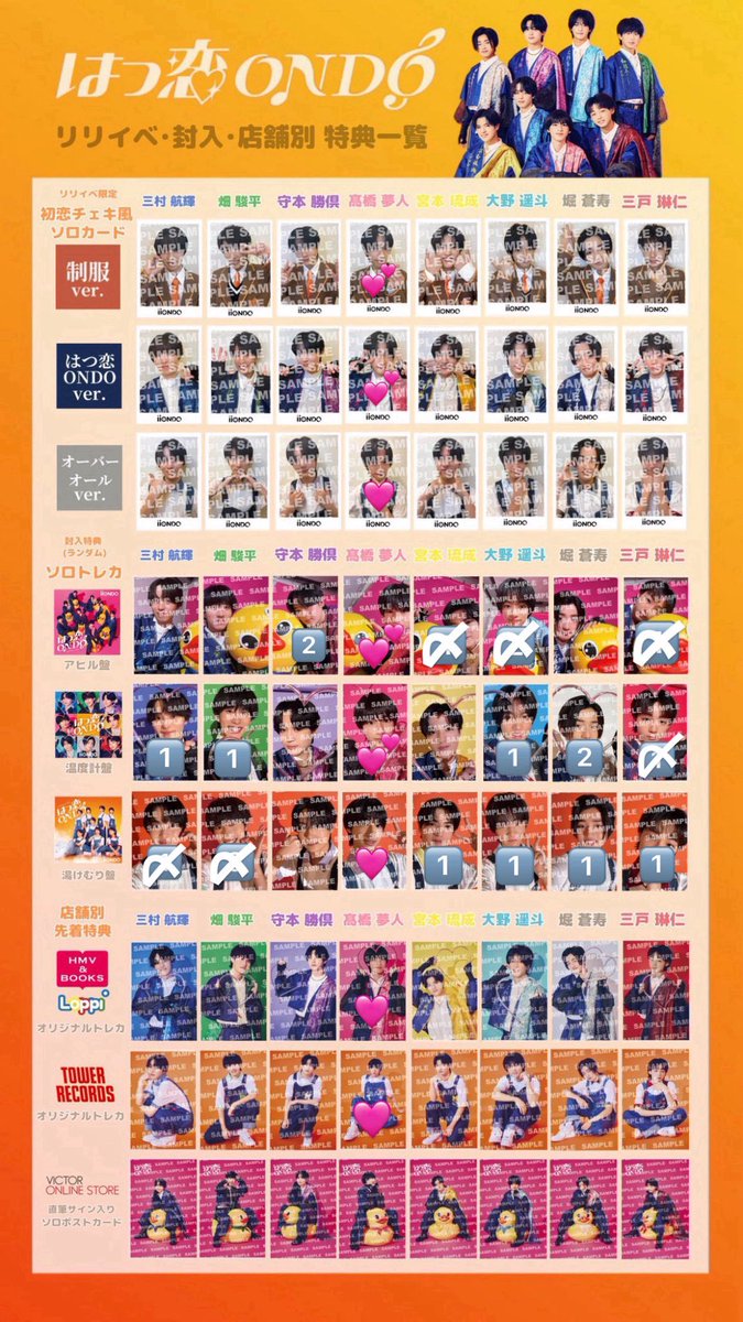 reyu13e's tweet photo. iiONDO はつ恋ONDO トレカ 封入特典
湯けむり盤 アヒル盤 温度計盤 交換 買取

【求】買取 or 髙橋夢人 🩷＞💕

【譲】画像参照 1️⃣

異同種交換優先ですが異種交換も受け付けてますのでお気軽にお声掛けください
郵送orプロフィール記載現場

 #iiONDO求   #iiONDO https://t.co/DI0INIDqwN