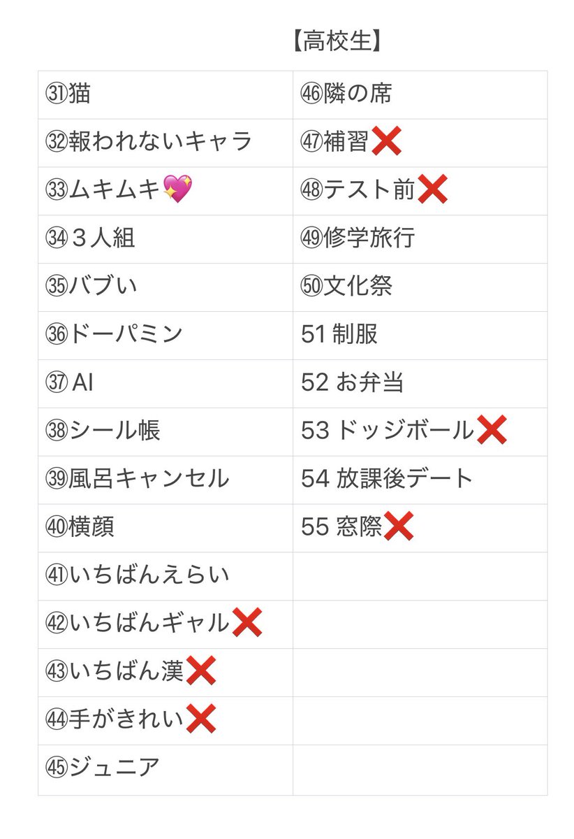 ____moti_moti's tweet photo. 第33回ジュニア大賞枠交換募集

【求】弟💛＞ダンス💖、ムキムキ💖＞絵が下手そう💓

【譲】画像参照

・最低50冊購入予定(追加可能性有)
★B&amp;ZAIメンバー優先、💛を含むお取引優先。

#ジュニア大賞枠交換 #ジュニア大賞交換 
#Myojo交換 #jr大賞枠交換 https://t.co/SCyJQtVYfS
