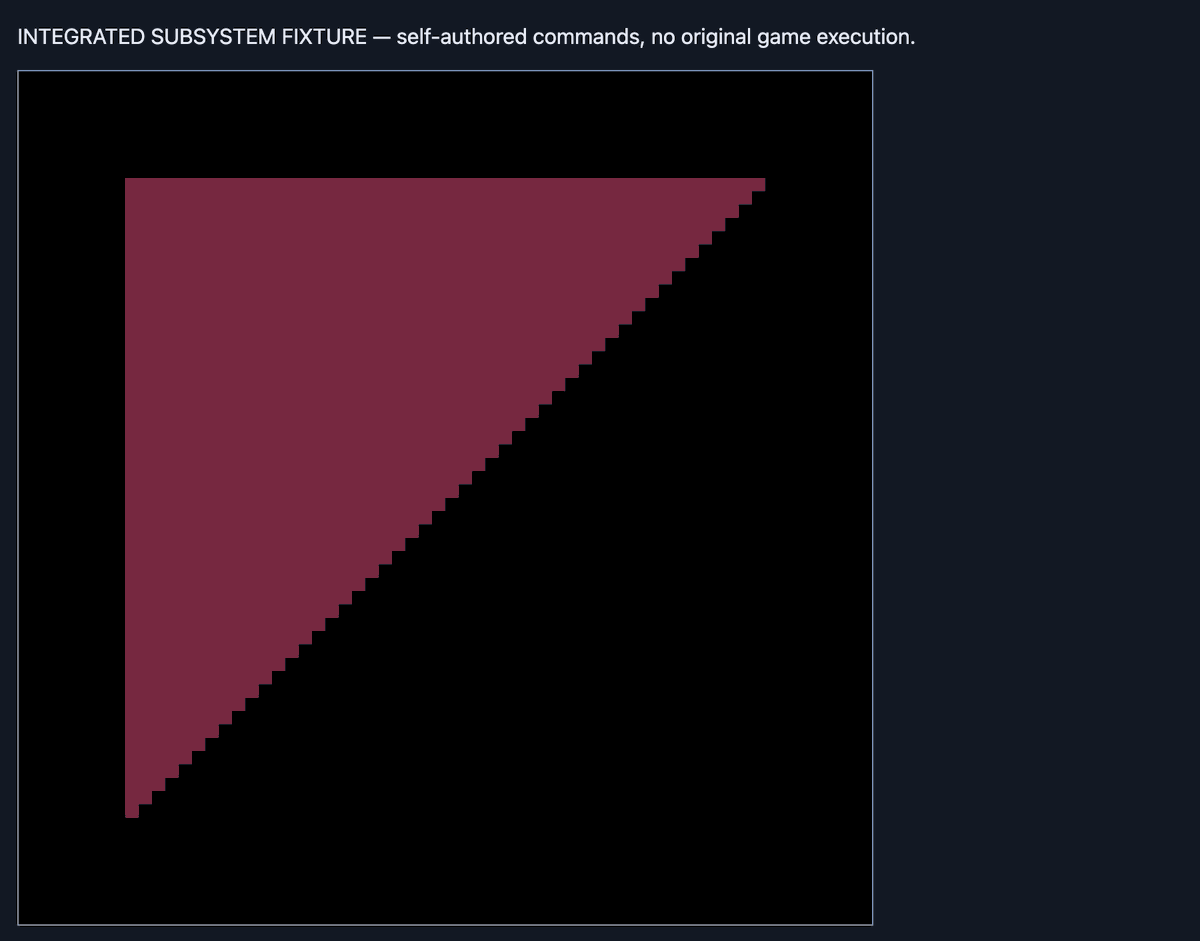 tachymeters's tweet photo. Working on getting Ace Combat 5 (PS2) running entirely in a browser using WebAssembly + WebGPU.

so far, i've got PS2 graphics and runtime components running in Chromium, with rendering, audio, controller input, and guest-thread scheduling working in tests.

the integrated test fixture runs at ~60fps. the actual game hasn't booted yet, but we're getting there.

building on sal063's incredible static recompilation work.

first visual milestone below, PS2 graphics commands going through the original GS decoder and rendering via WebGPU in Chromium.
just a test triangle for now, but the pipeline works. actual Ace Combat 5 frames next 👀

more to come

1/?