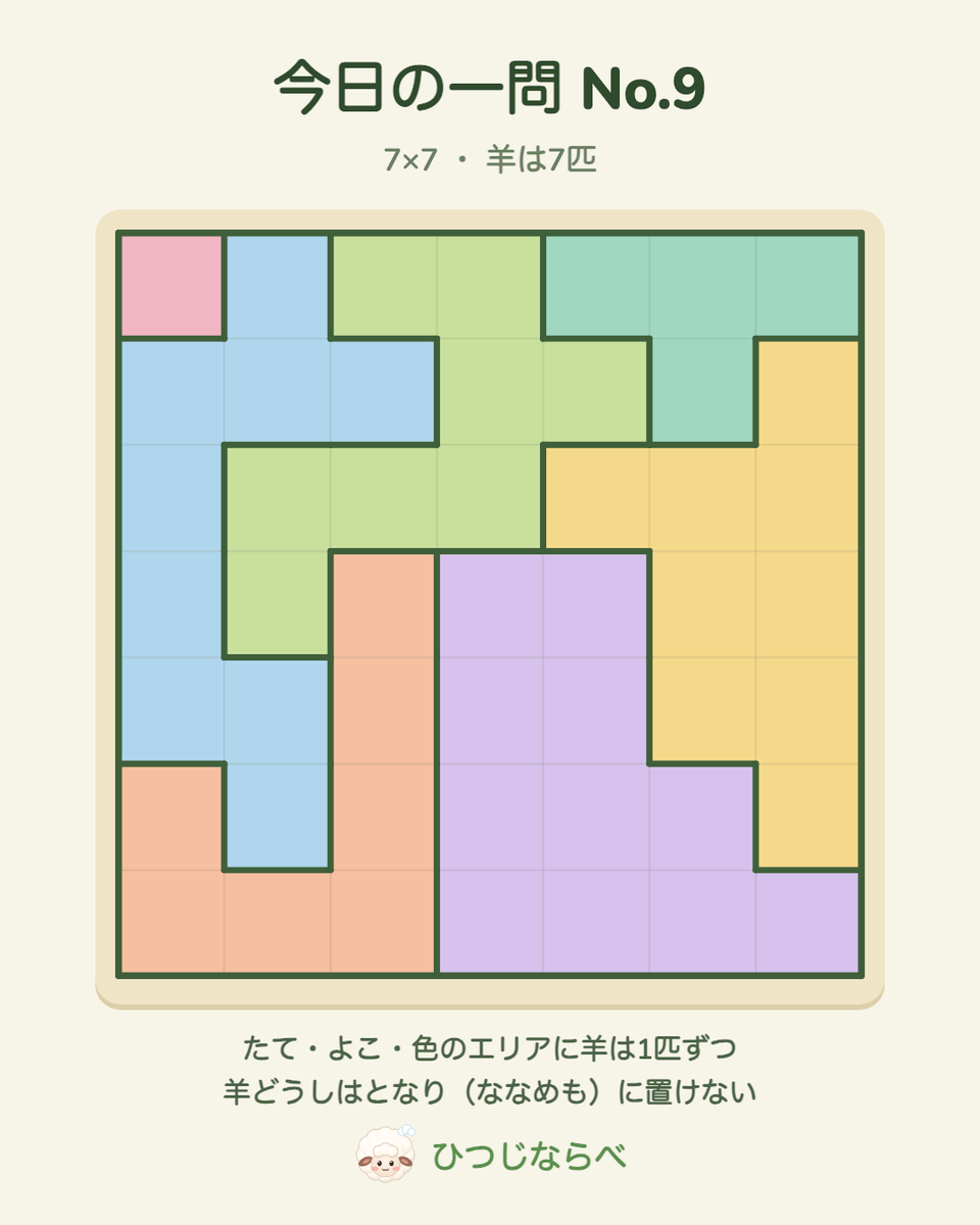 hitsuji_narabe's tweet photo. 今日の一問 No.9🐑（7×7）
羊は7匹。たて・よこ・色のエリアに1匹ずつ。
答えは明日の12:30に投稿します。

#ひつじならべ #数独 #パズル #脳トレ #ミニゲーム #個人開発 https://t.co/6E45O14kuy