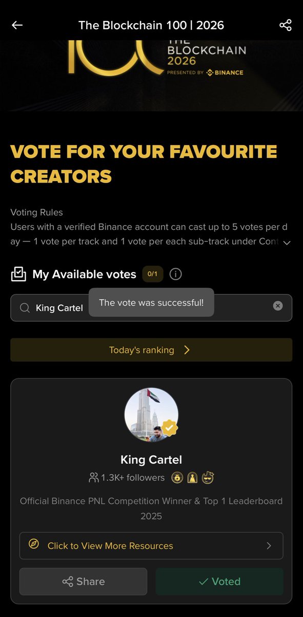 Cryptobullmaker's tweet photo. @Abu_Cartel Guys i think u have to every day 
My vote is done get urs done too https://t.co/WP31cfjmMV