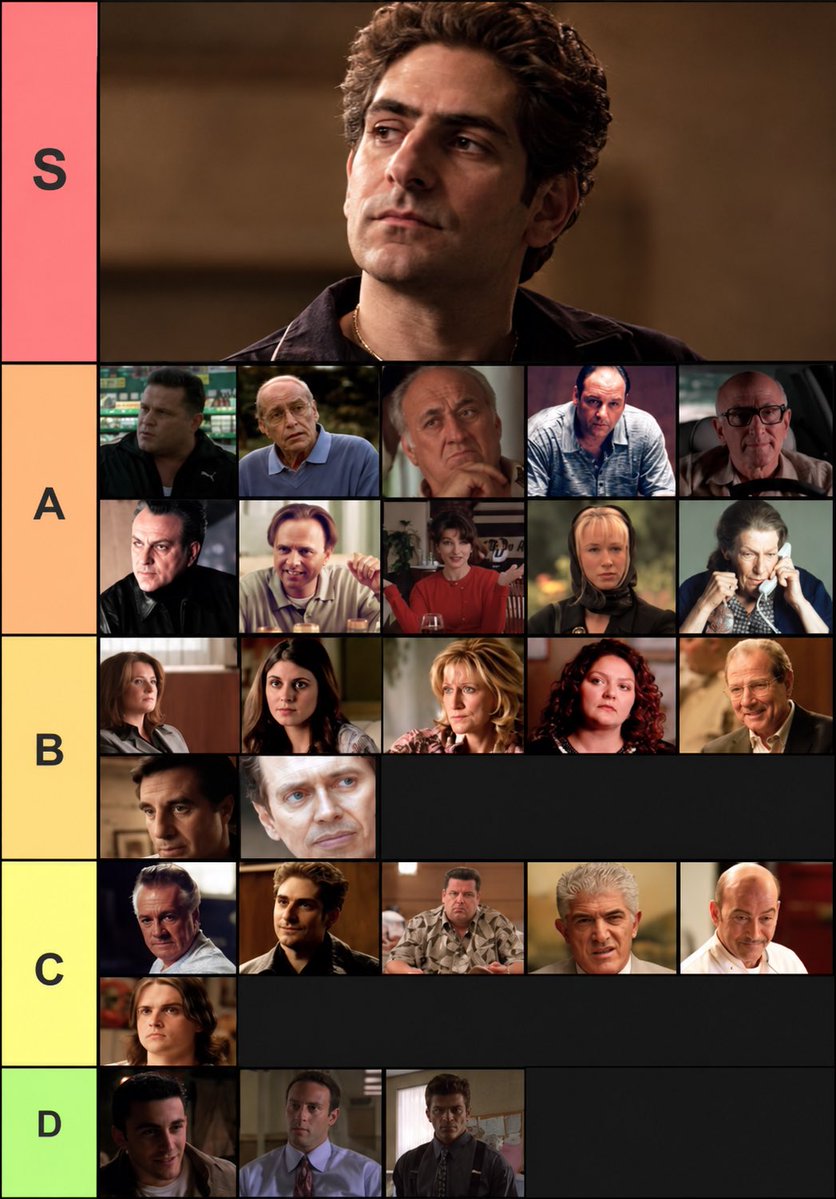 OutlawFiction's tweet photo. @Bestofsopranos https://t.co/wX0xaoTeMu