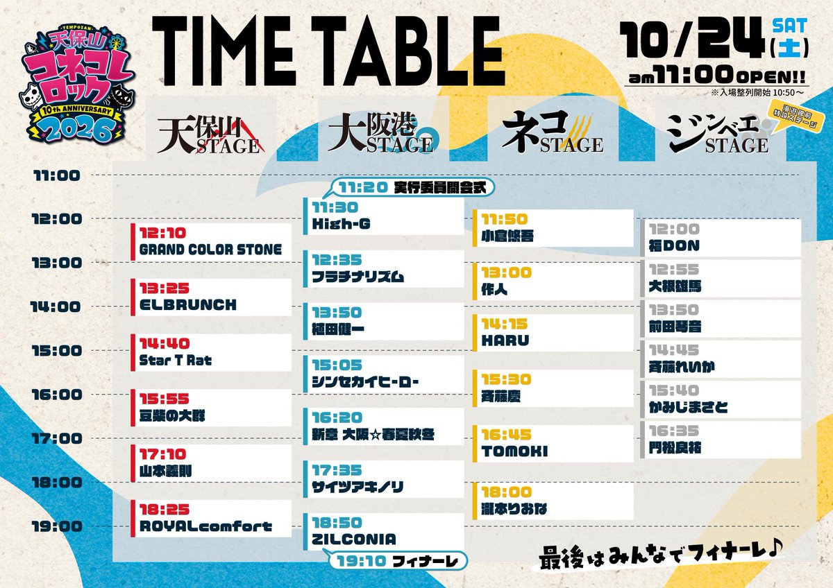 harukitomoiimas's tweet photo. おはよ🔔

明日はいよいよコネコレロック出演です🎶

起きて大阪の天気予報見たら昼間は曇りに変わってた😆

更に予報変わって晴れることを願いながら今日も頑張ろー！！ https://t.co/OWkzUr4GrL
