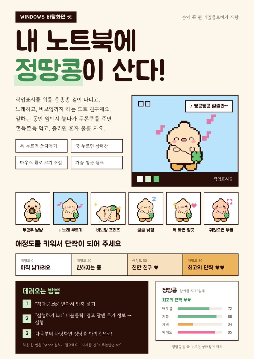 baegjuun's tweet photo. 내 노트북에 정땅콩이 산다 🥜
바탕화면에서 키우는 정땅콩 다마고치!!

네잎클로버 꼭 쥐고 총총총 산책 🍀
"♪ 땅콩땅콩 랄랄라~"
"♪ 두쫀쿠 쫀득쫀득~"
노래 끝나면… 비보잉 윈드밀 빙글빙글 → 프리즈! 짠!

밥은 두쫀쿠만 먹어요 🍪 "와 두쫀쿠다!" 쫀득쫀득 냠냠
톡 건드리면 가끔 찡긋☆ 윙크까지 😉

두쫀쿠 주고 쓰다듬고 재워주면 애정도가 올라가요
낯가림 → 친한 친구 → 최고의 단짝 ♡
너무 귀찮게 하면 부글부글 화내니까 조심! 💢

💚  잉마고치(window용) 💚
https://t.co/JinhaWuJgu