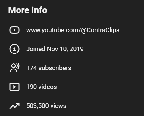 Contr's tweet photo. Short form yt channel hit 500k total views. May not a crazy milestone for some, but it is for me I'm grateful for all the support this past year 🖤

1m views next 😼 https://t.co/CQTogWslhS
