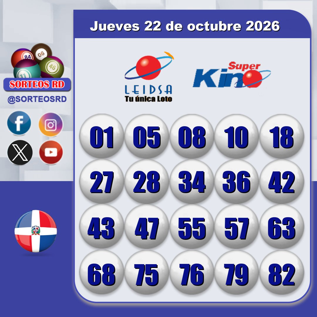 SorteosRD's tweet photo. Resultados LEIDSA🍀🎉
 🗓 Jueves 22 de octubre 2026 ⏰ 8:55 P.M.
 #LEIDSA #QuinielaPale #sorteosrd #resultados

El juego compulsivo es perjudicial para la salud. Juega con responsabilidad. +18 (ley 136-03 y res. 184-2026) https://t.co/bzW3hOmZ8Q