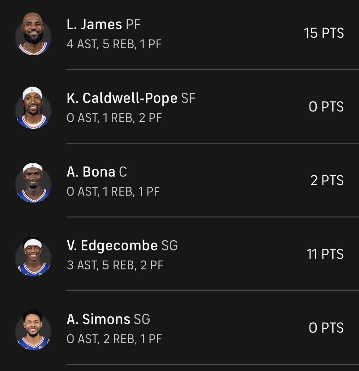 Redevolution06's tweet photo. @SpikeEskin This lineup shouldn’t happen. Should always have 2 of your top 4 on court https://t.co/GiD4LMhLGk