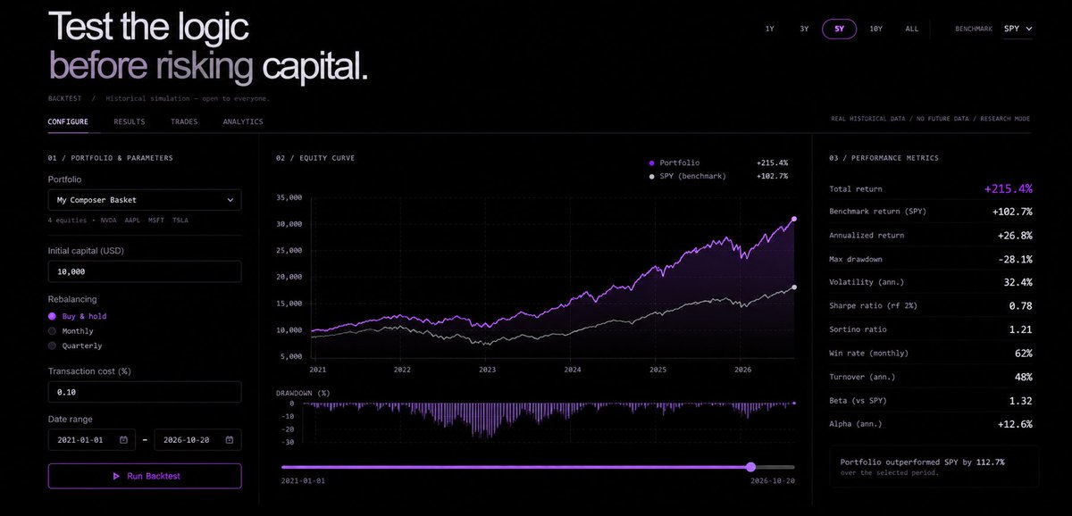 Equityvoid_ tweet picture