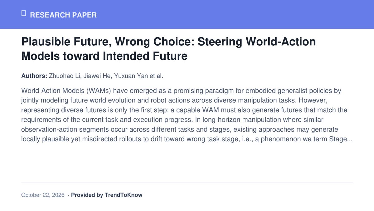 aitrendings's tweet photo. Plausible Future, Wrong Choice: Steering World-Action Models toward Intended Future
👥 Zhuohao Li, Jiawei He, Yuxuan Yan et al.
#WorldActionModels #StageAwareManipulation #ModeTokens #StateTokens #StageBench
🔗 https://t.co/p8bIHgpReT https://t.co/Qz0TrpWiaa