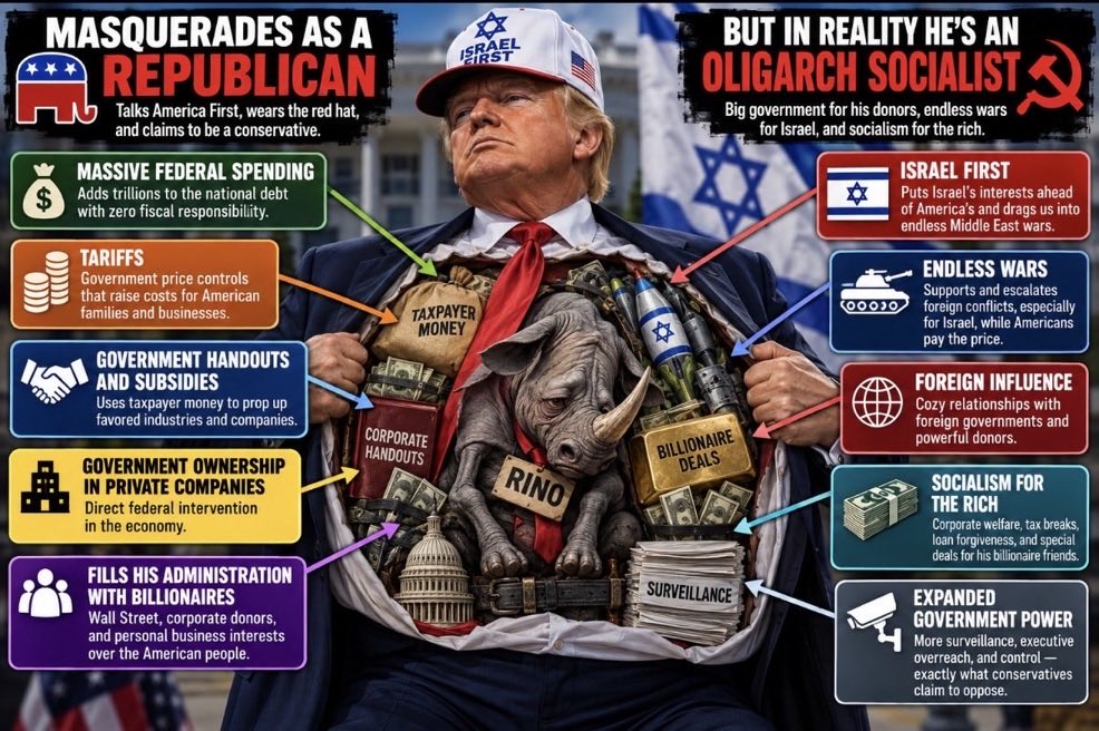 Bennett_Method's tweet photo. @RepThomasMassie Wow, sounds just like Trump. He hides behind the Republican label, pretends to be a conservative, but his insane policies tell a different story. Conservative on the outside, RINO underneath. https://t.co/uk2RTZ2JPd