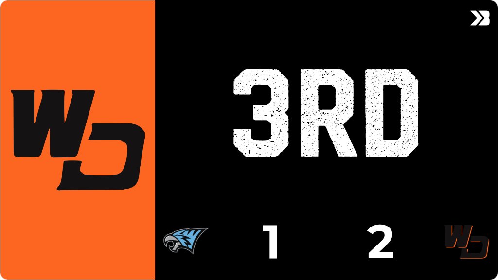 WD_Activities's tweet photo. Volleyball (Varsity) Live Score Posted - Class 3A Region 5 Semifinal - 3rd - West Delaware 2 - North Fayette Valley 1 (25-18) https://t.co/pPqPODHn0M