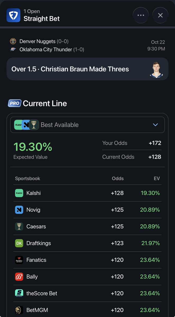 KSplitAnalytics's tweet photo. Can’t wait for 1/6 on 3s https://t.co/D2gl3YbtYt