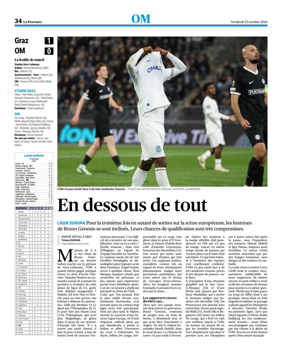 OMQuartierG's tweet photo. 📰 LA PROVENCE #OM | VENDREDI 23 OCTOBRE https://t.co/d9ZbhDcS6j