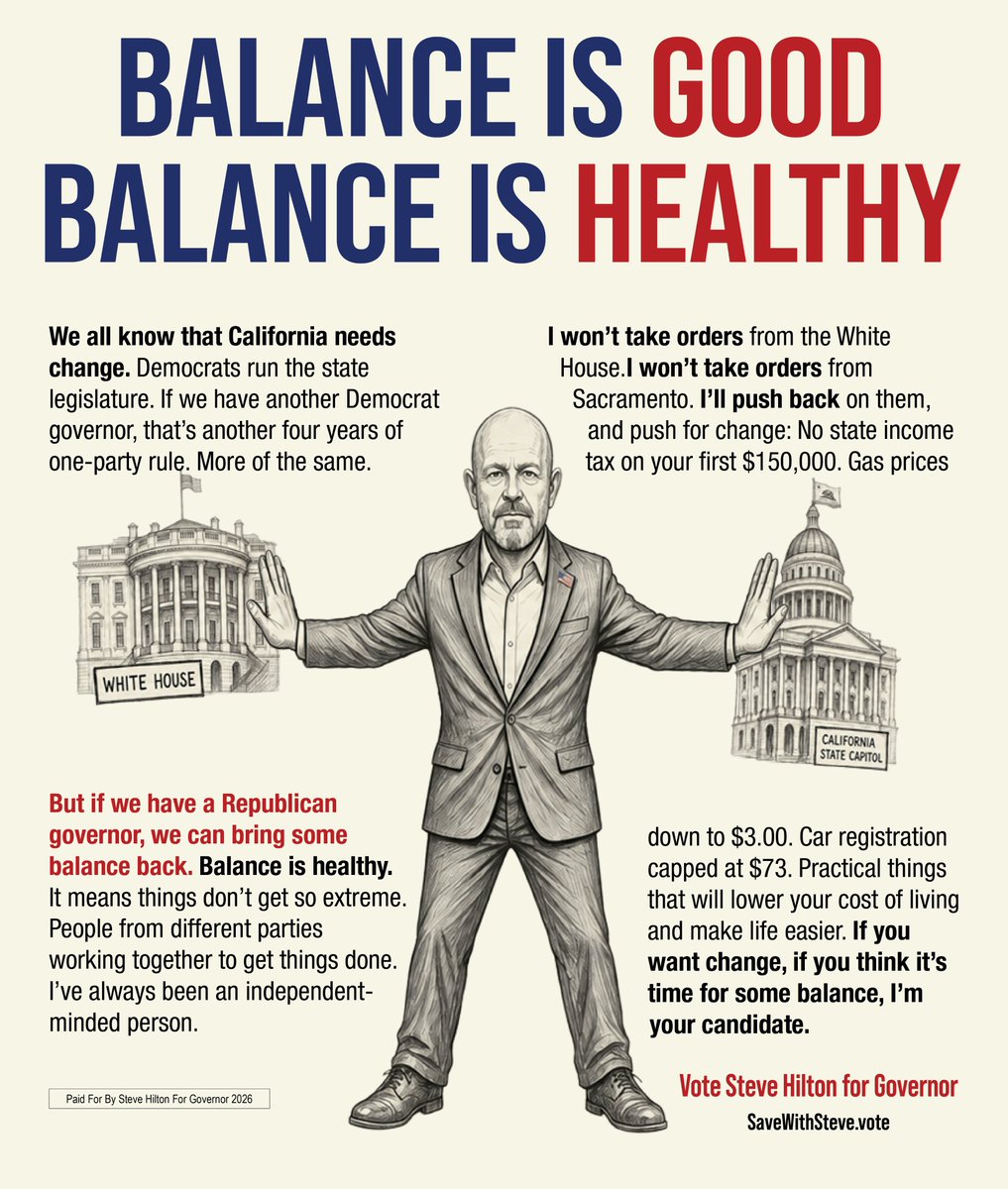 SteveHiltonx's tweet photo. Sixteen years of one-party rule has given California the highest cost of living in America.

Time for some BALANCE.

I won't take orders from Sacramento. I won't take orders from the White House. I'll work for YOU: $3.00 gas, first $150k tax free, $73 car registration. Just Try It!