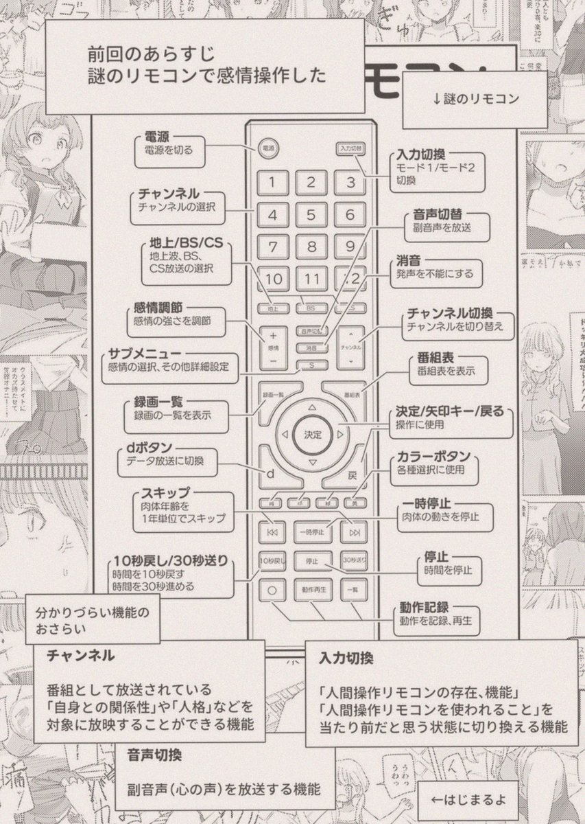 Mohamme07915278's tweet photo. 妹からの報告 https://t.co/M5ZPS9zmfB