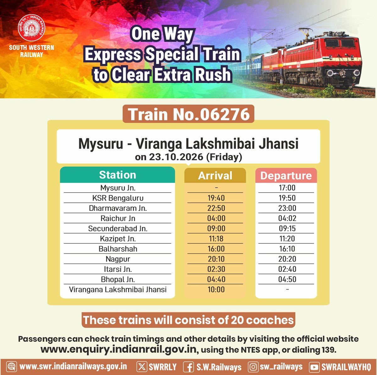 SWRRLY's tweet photo. To clear the extra rush of passengers, South Western Railway will operate a one-way express special train between Mysuru - Virangana Lakshmibai Jhansi
#SWRupdates https://t.co/WegsTUxfow