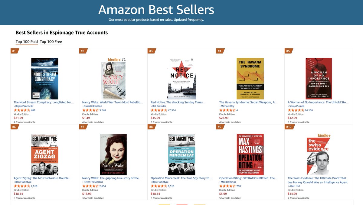 ViaHistoria's tweet photo. "The Swiss Evidence" entre dans le Top-10 d'Amazon Australie 🇦🇺 dans la catégorie des récits véridiques d'espionnage.👇 https://t.co/RYbfFOXbcp