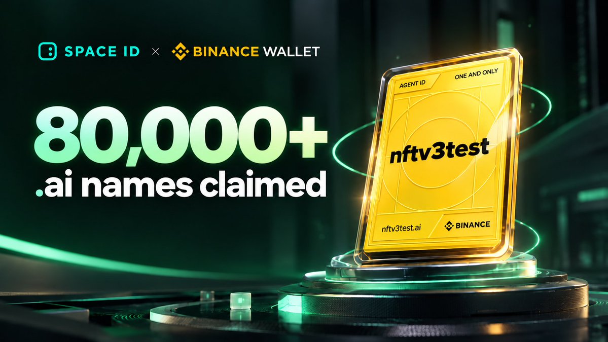 spaceidprotocol's tweet photo. 80K+ .ai names claimed 🏦

Agentic wallets are getting identities of their own.

Agent ID on @BinanceWallet is powered by @spaceidprotocol infrastructure, giving onchain agents a readable name instead of another 0x address. https://t.co/NWqKV63HYX
