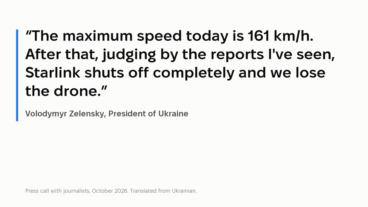 dim0kq's tweet photo. Zelensky: in Ukraine Starlink now cuts out above 161 km/h, and we lose the drone. Ukraine drove Starlink terminals at 180+ km/h in the EU and they kept working. https://t.co/NYdRQQlQap