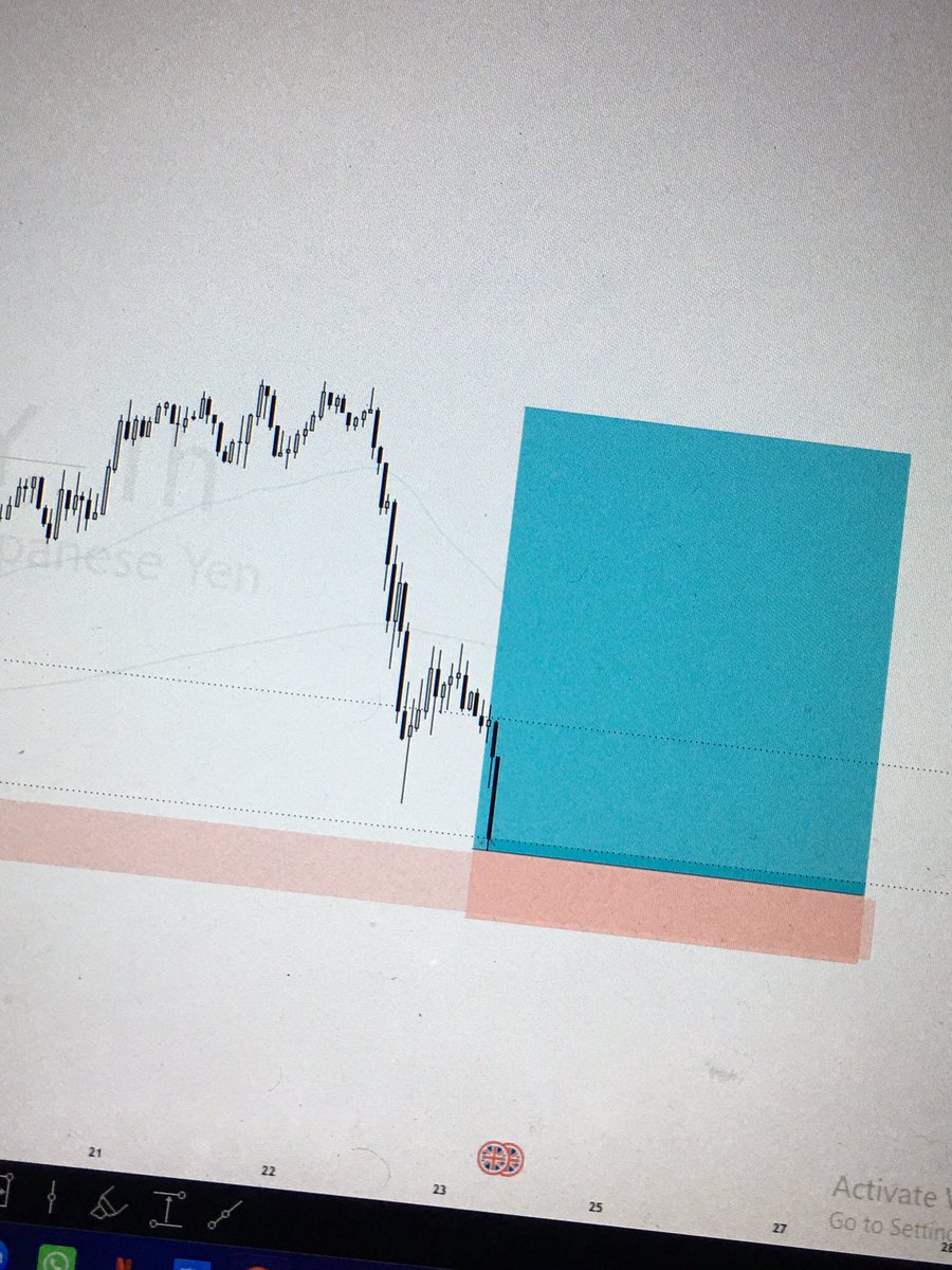 ThissAO_'s tweet photo. #GBPJPY  
Too late🌚 https://t.co/aOdu1bdmdi